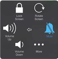 Image result for iPhone Volume Button