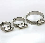 Image result for Ring Clamp