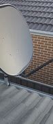 Image result for sharp television antennas