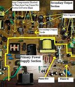 Image result for Toshiba CRT TV Parts