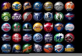 Image result for Best Team in the NBA