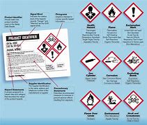 Image result for Parallel Chemical Label