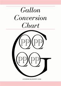 Image result for Gallon Measurement Conversion Chart