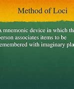 Image result for Method of Loci Mnemonic