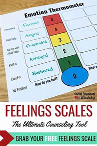 Image result for Emotion Thermometer for Adults