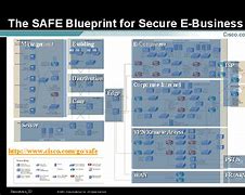 Image result for Safe Blueprint