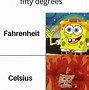Image result for Spongebob Memes to Make You Laugh