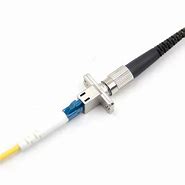 Image result for FC to LC Adapter Graybar