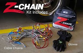 Image result for Z Chains