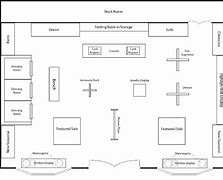 Image result for Retail Clothing Store Floor Plan