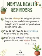 Image result for Mental Health Weekly Reminders