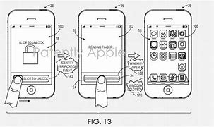 Image result for Fingerprints On Apple Products