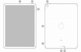 Image result for The iPad Air 5