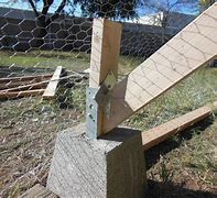 Image result for 2X4 Concrete Blocks