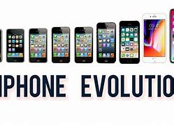 Image result for Different Generations of iPhones