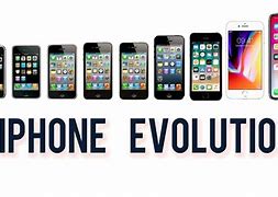 Image result for iPhone 2007-2018