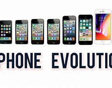 Image result for iPhone 1st Generation