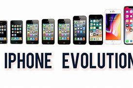 Image result for iPhone Aplee Evolution