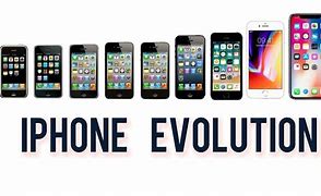 Image result for Evolution of iPhone X to 15