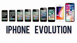 Image result for iPhone All Generations X