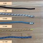 Image result for Rock Climbing Equipment List