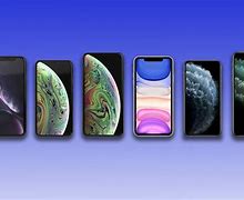 Image result for iPhone XS Size Comparison 11