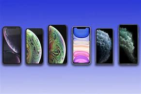 Image result for iPhone 11 Pro Max vs XR Colors