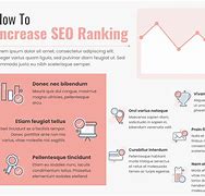 Image result for How to Increase SEO Ranking