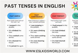 Image result for IL Y a Past Tense