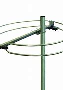 Image result for FM Radio Antenna for Stereo Receiver