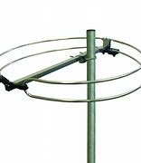 Image result for Directional FM Antenna