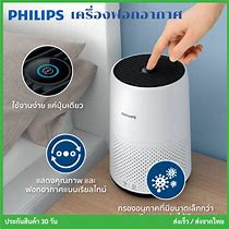 Image result for Air Purifier HMI
