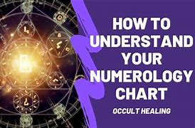 Image result for How to Showcase Your Numerology Number
