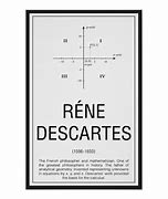 Image result for Descartes Poster