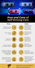 Image result for Pros and Cons of Cars