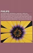 Image result for Frits Philips