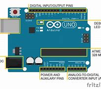 Image result for Arduino Uno Architecture