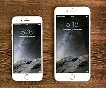 Image result for iPhone 6 vs 7 vs 8 Camera