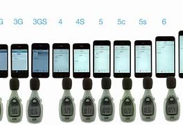 Image result for iPhone Drop Test 2G to the 6 Plus