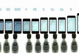 Image result for iPhone 2G Diagram