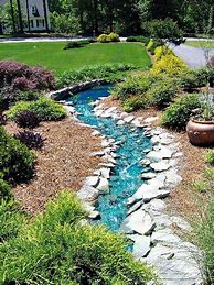 Image result for River Pool