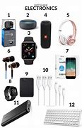 Image result for iPhone 15 Black Gift