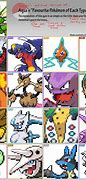 Image result for Wholesome Pokemon Memes