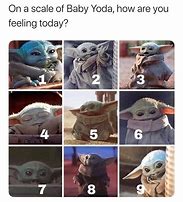 Image result for How Are You Feeling Today. Meme