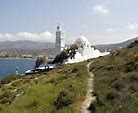 Image result for ios island