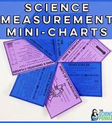 Image result for Free Measurement Worksheets
