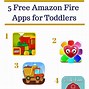 Image result for Kindle Fire Versions