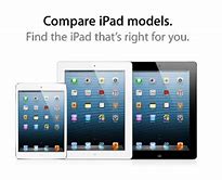 Image result for iPad Mini 1 Compare 2