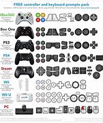Image result for PS4 Controller with Xbox Buttons