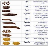 Image result for Pencil Size Stool